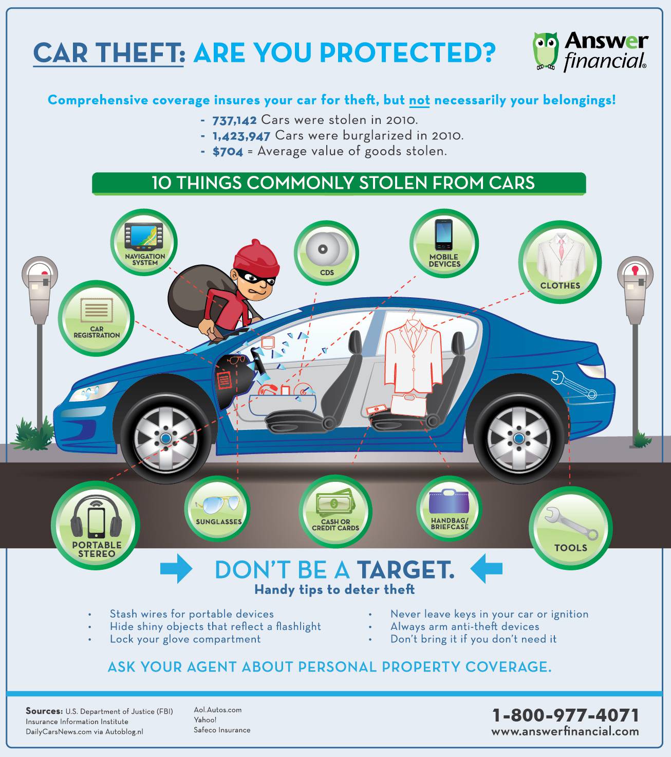 AF_CAR_THEFT_810