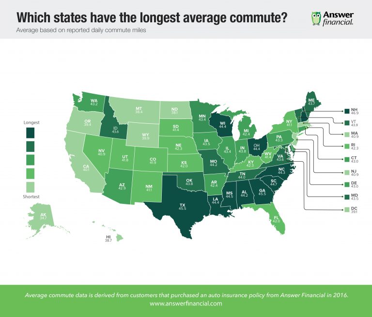 Commute_Length_Map_FINAL-768x653.jpg