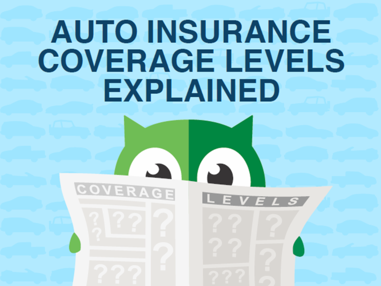 Car Insurance 101 What type of coverage do I need? Answer Financial